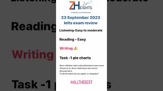 23 September IELTS Exam review ✍️|| Z.heights|| Surinder Kaur Randhawa ||