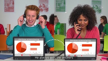 ALE Rainbow | Communications system and softphone