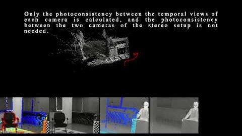 Multi-Spectral Visual Odometry without Explicit Stereo Matching