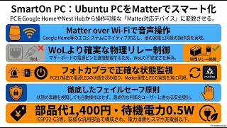 SmartOn PC