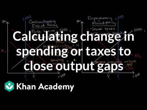 Calculating change in spending or taxes to close output gaps | AP Macroeconomics | Khan Academy