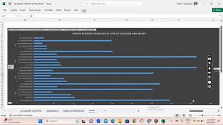 FIN534 BUSINESS ANALYTICS AND FINANCIAL MODELLING