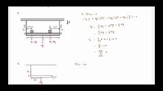 2024-2025 Basic Physics I Final Exam Discussion TPB ITB