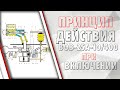 Принцип действия главного выключателя ВОВ 25А-10/400 при включении