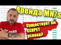 Аренда майнинг-мощностей в miningrigrentals. Сколько нужно денег для результата