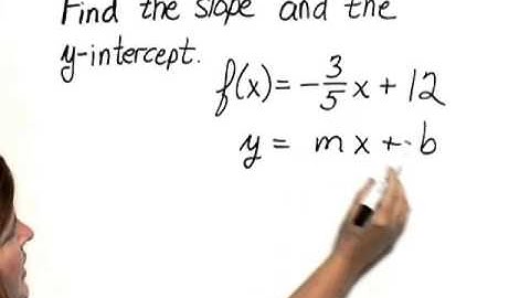 Bittinger Inter C&A Ch2 Ex 06