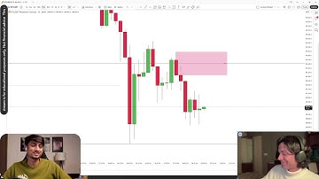 Lets talk about the Chart !