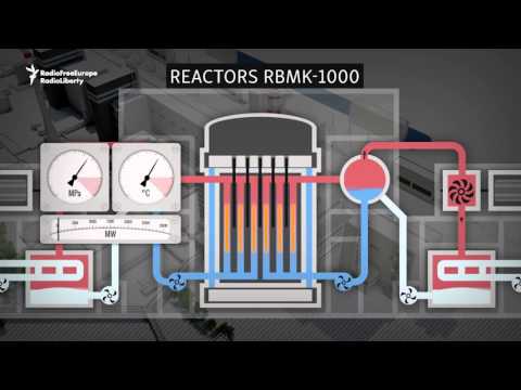 The Chernobyl Disaster: How It Happened