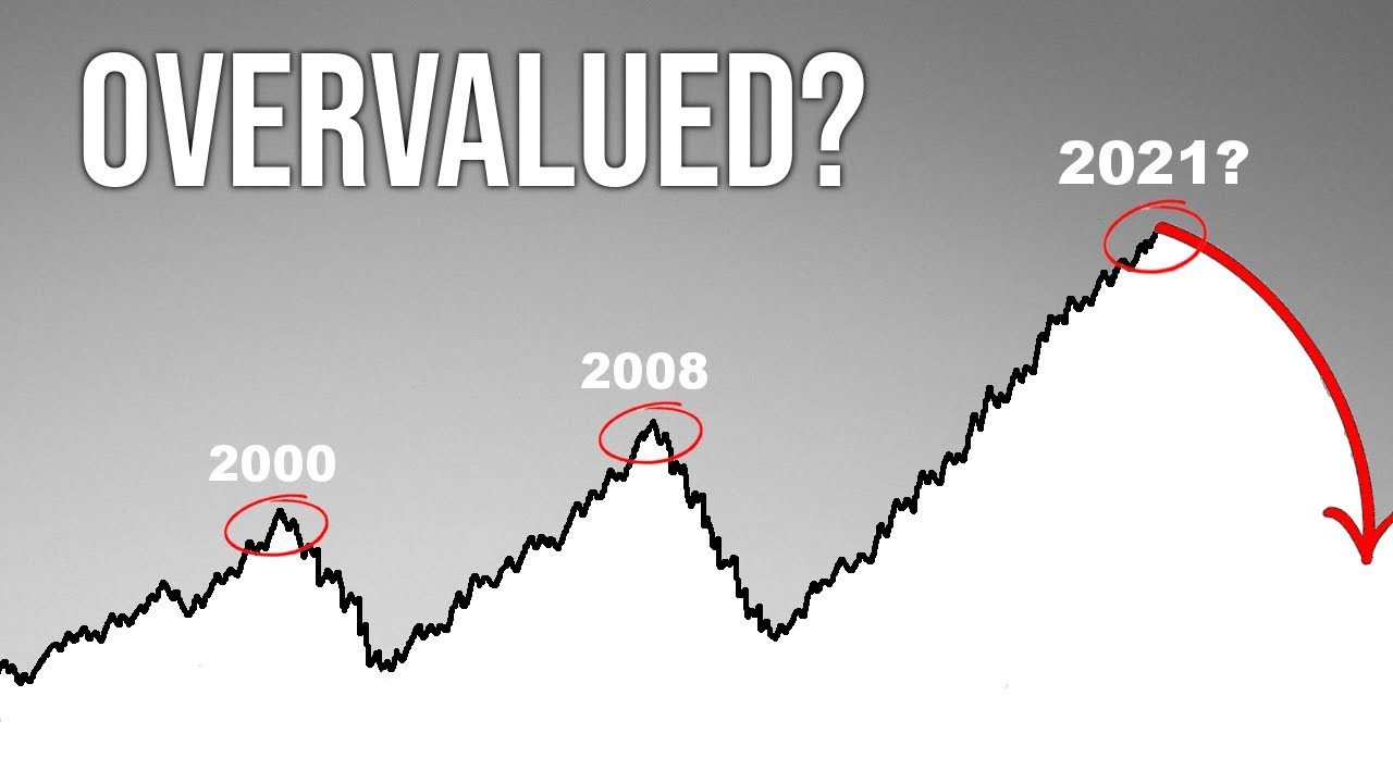 How To Tell When The Stock Market Is Overvalued - YouTube
