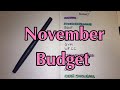 November Monthly Budget | Projected Debt Balance