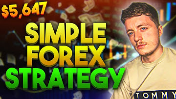 Simple Forex Trading Strategy | How To Trade Forex Price Action
