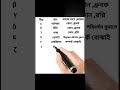 প্রয়োজনীয় 11 টি গ্রিক শব্দ