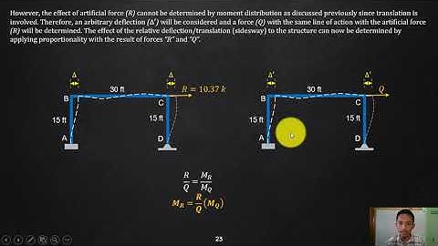 THEORY 2-MODULE-4 UNIT 3