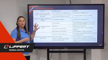 How to Troubleshoot a Power Gear Motorized Hydraulic Leveling System V1