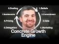 How To Unf*ck Your Concrete Business (In 8 Steps)