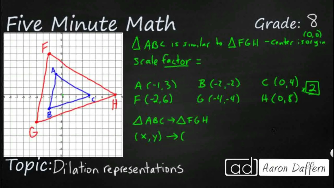 8th Grade Math Dilation Representations - YouTube