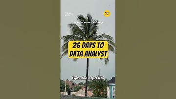 Day 5 of my 30-day data analytics journey. Redesigning my life 🩵#30daychallenge #dataanalyst #sql