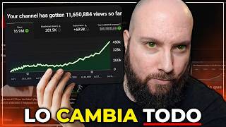 📌¡CUIDADO! Esto es lo que TODO CANAL NUEVO Debería Hacer (Outliers y Calentar el Canal)