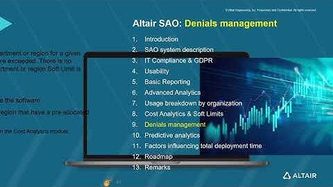 Introduction to Altair Software Asset Optimization