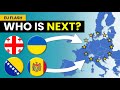 EU Membership Progress Quiz