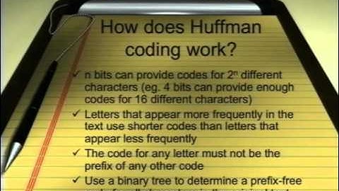 CS4U Day 2010- Huffman Coding- by Sandy Graham, Cheriton School of Computer Science