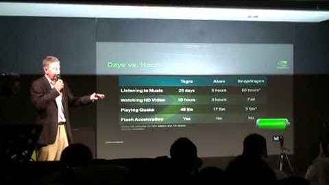 Tegra - Days of Battery Life