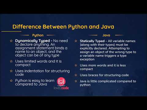 Java vs Python Comparison