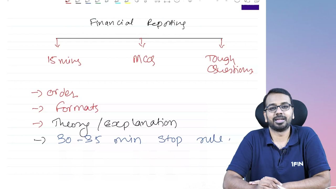CA Final FR Sep 2025 Exam Day Strategy: Maximize Your Score & Get Exemption