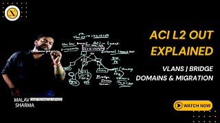 ACI L2 Out | VLANs | Bridge Domains | Migration Explained by Mr. Malav Sharma