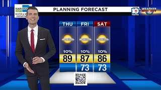 Local 10 Forecast: 03/28/20 Morning Edition