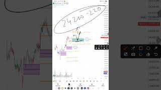 Nifty Daily Market View 18 June 2026 | Market Analysis, Support Resistance &amp; Intraday Trading Plan