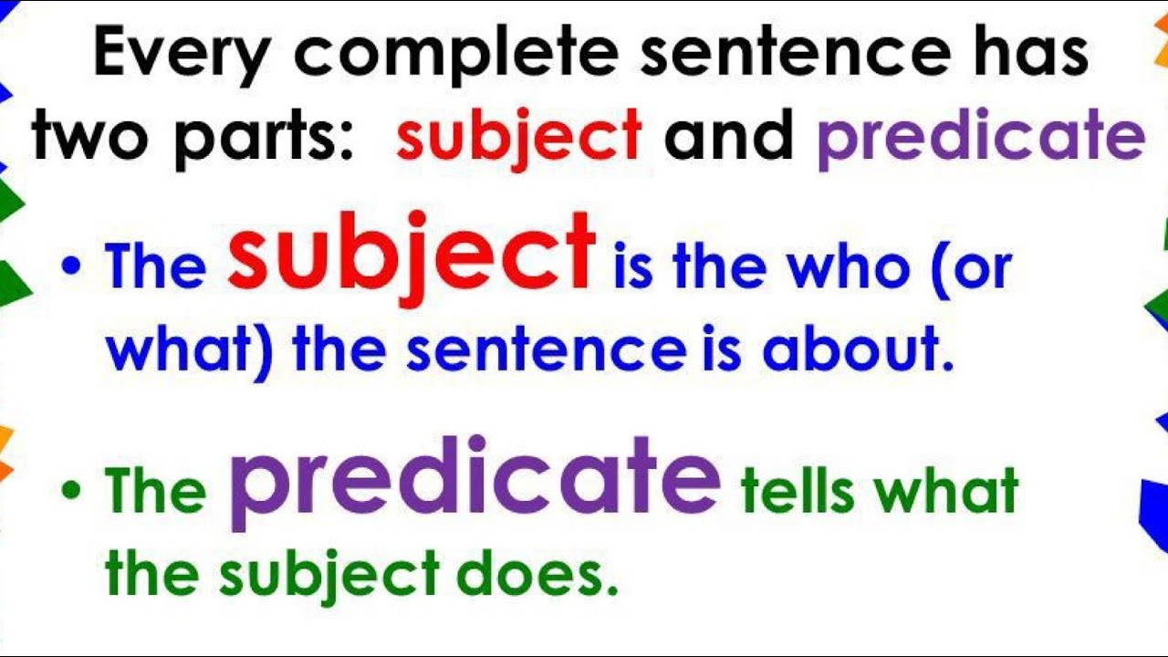 Simple subject. Subject and Predicate. Main Parts of the sentence the Predicate. Parts of sentence in English. Compound subject and Predicate.