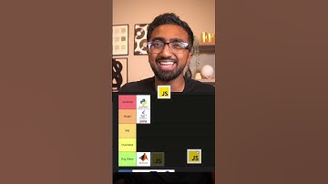 The Ultimate Coding TIER LIST