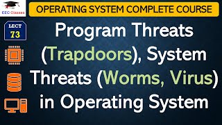 L73: Program Threats (Trapdoors), System Threats (Worms, Virus) in Operating System