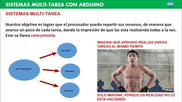 arduino multitasking: parte 1