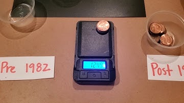 Density of Pennies lab