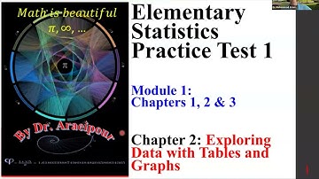 2024 Module 1 Practice Test 1 Ch 2 Exploring Data with Tables and Graphs