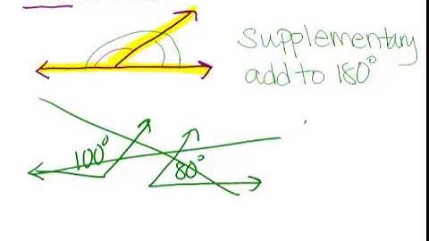 Linear Pairs: Lesson (Geometry Concepts)