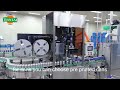 Filling and Packaging Line Operation Process 2