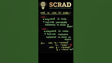 Scala || val and var keyword in Scala  #scala  #spark  #programming #programmer #shorts #viral #like
