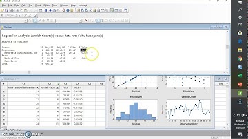 Analisis Regresi Linear Sederhana dengan Menggunakan Software Minitab
