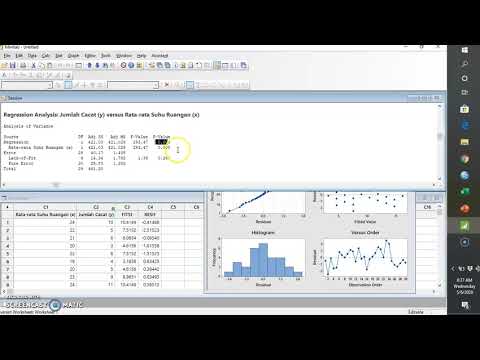 Analisis Regresi Linear Sederhana dengan Menggunakan Software Minitab