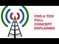 FDD & TDD Frequency division duplex & time division duplex concept of Telecom