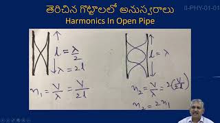 harmonics in open pipes