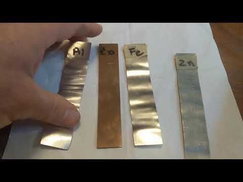 Mark Kubal Malleability Test