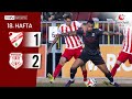 Pendikspor 2-1 Boluspor | 18. Hafta Özeti ⚽