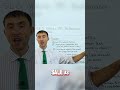 SEO Secrets: Supercharge PPC with Landing Page Optimization ⚡
