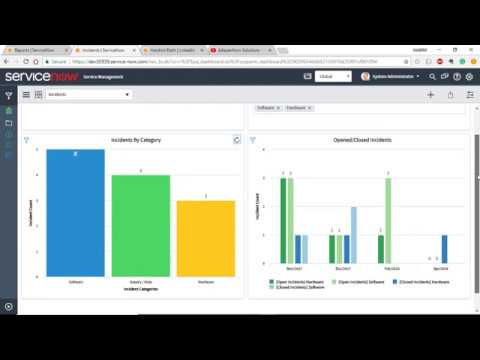 servicenow dashboard create