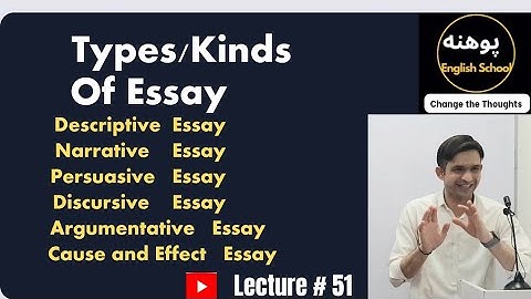 Types of Essay | Kinds of Essay | Descriptive, Narrative, Argumentative,  Persuasive, Discursive |