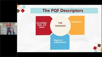 PMAP Free Webinar : The Philippine Qualifications Framework (PQF)